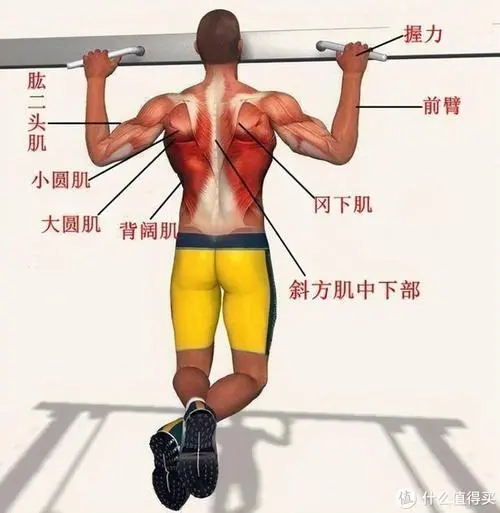 物联网六大需求是什么内容 物联网六大需求是什么内容